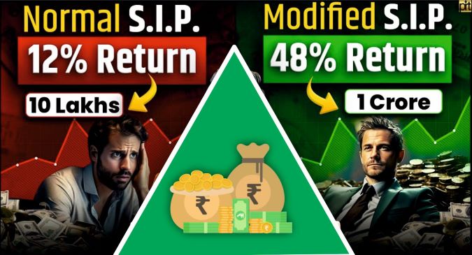 become-crorepati-with-etf-in-10-years