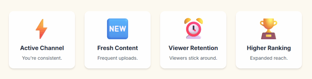 leveraging YouTube Shorts and Clips for more views