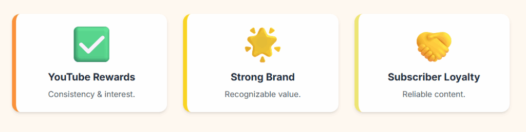 gain YouTube subscribers