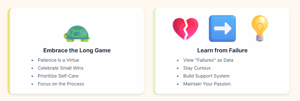 YouTube Channel Success