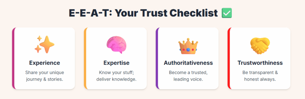 Instagram monetization