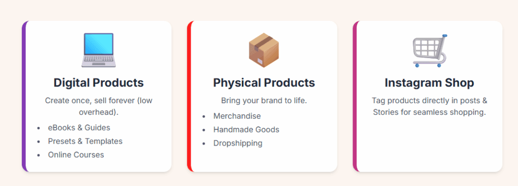 Instagram monetization