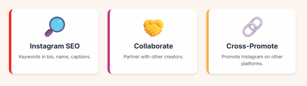 Instagram monetization