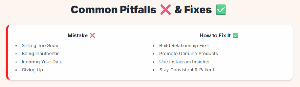 Instagram monetization