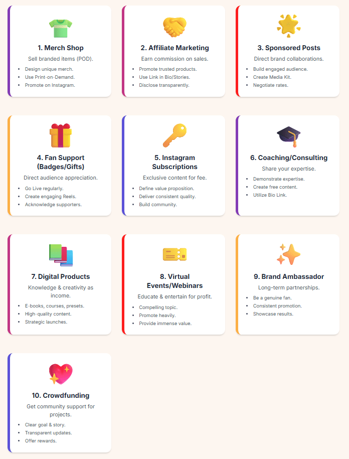 How to Monetize Instagram