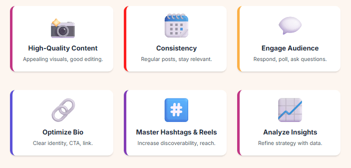 How to Monetize Instagram